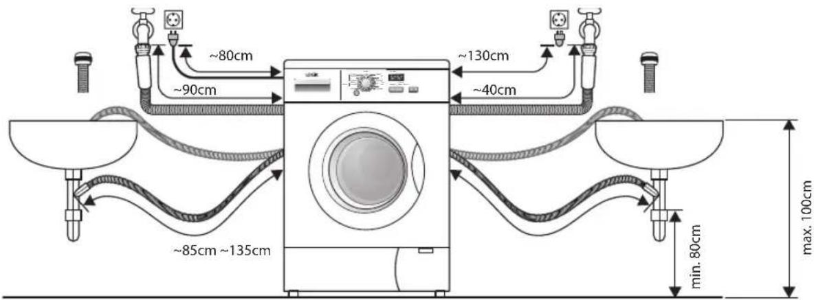 ~80cm ~90cm ~130cm ~40cm ~85cm ~135cm min. 80cm max. 100cm