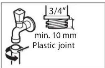 3/4" min. 10 mm Plastic joint