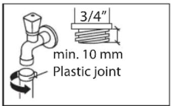 3/4" min. 10 mm Plastic joint