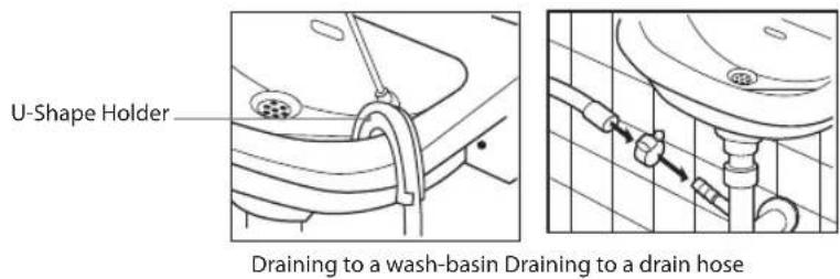 U-Shape Holder Draining to a wash-basin Draining to a drain hose
