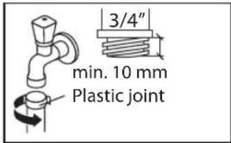 3/4" min. 10 mm Plastic joint