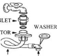 ILET TOR WASHER