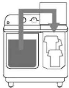 Defy DTT 166 TwinMaid - SPIN DRYING - 1