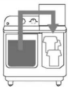 Defy DTT 166 TwinMaid - RINSING - 1