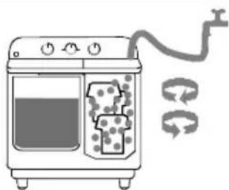 Defy DTT 166 TwinMaid - RINSING OPTION - 5