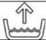 Caple WMi1012 - CONTROL PANEL SYMBOLS - 2