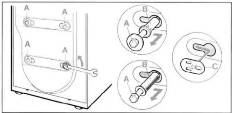 Technical diagram showing mechanical assembly with labeled parts A and B, including a close-up of a connector pin layout.