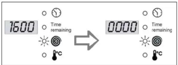 1600 Time remaining 0000 Time remaining °C