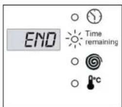 END Time remaining °C