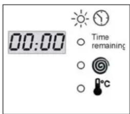 00:00 Time remaining °C