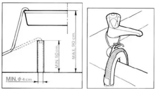 MIN. 50 cm MAX. 90 cm MIN. φ 4 cm