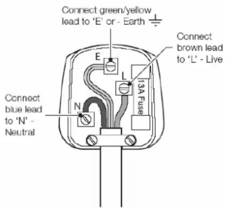 Connect green/yellow lead to 'E' or - Earth E L 13A Fuse Connect brown lead to 'L' - Live Connect blue lead to 'N' - Neutral