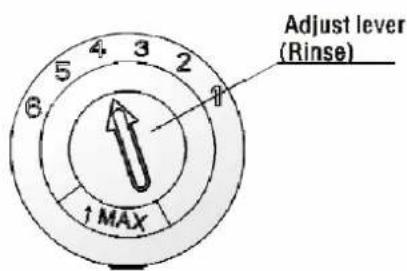 Adjust lever (Rinse) 1 MAX