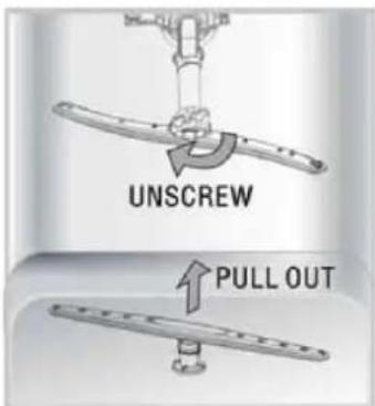 UNSCREW PULL OUT