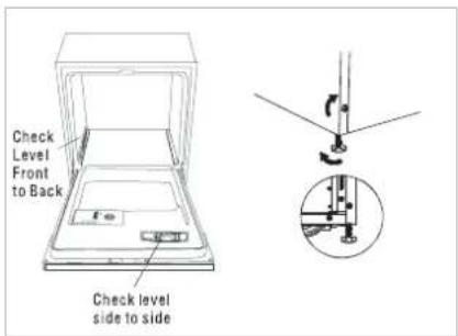 Check Level Front to Back Check level side to side