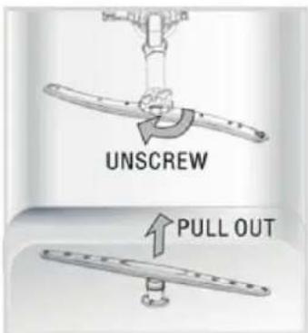 UNSCREW PULL OUT