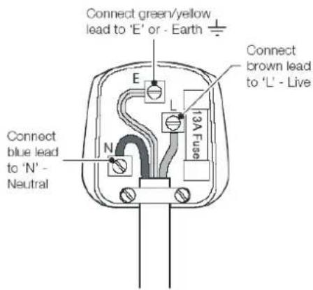 Connect green/yellow lead to 'E' or - Earth Connect brown lead to 'L' - Live Connect blue lead to 'N' Neutral