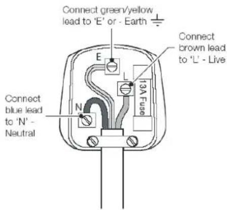Connect green/yellow lead to 'E' or - Earth Connect brown lead to 'L' - Live Connect blue lead to 'N' Neutral