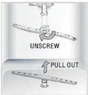UNSCREW PULL OUT