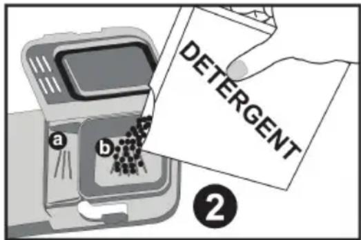 DETERGENT a b ②