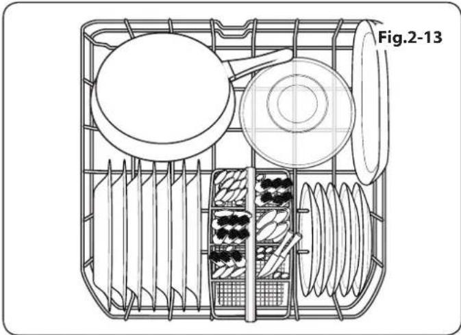 RANGEMASTER RDW1260FI - WARNING! - 2