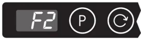 F2 Ⓟ P Ⓧ