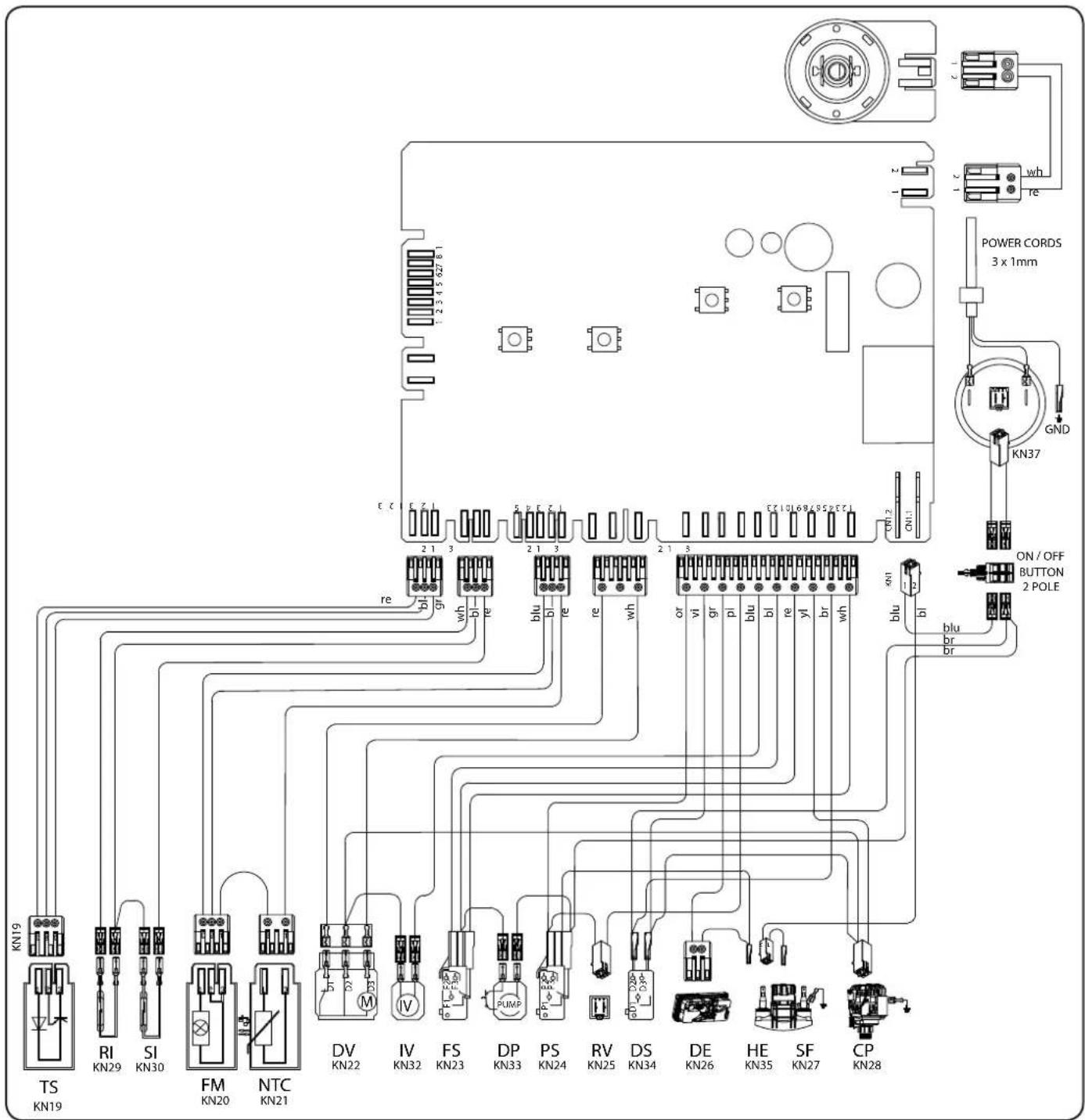 RANGEMASTER RDW1260FI - Circuit Diagram - 1