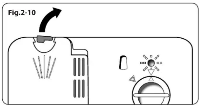 Fig.2-10
