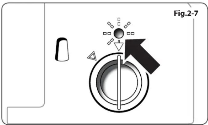 Fig.2-7