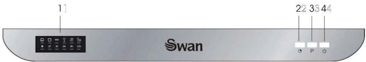 11 22 33 44 Swan O P O