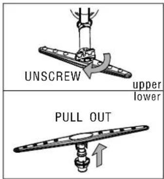 UNSCREW upper lower PULL OUT