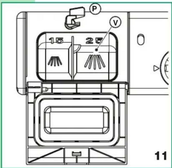 P V 15 25 11