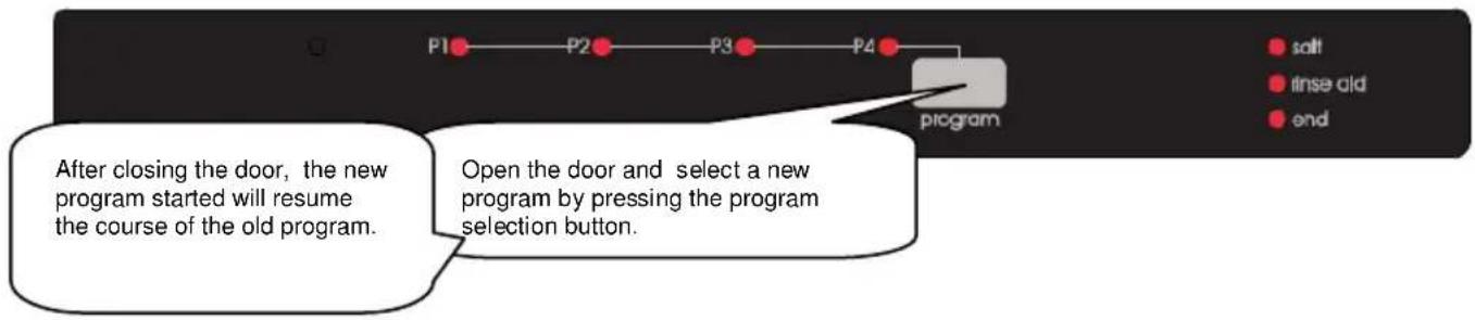 NORDMENDE DF60 - Changing a programme - 1