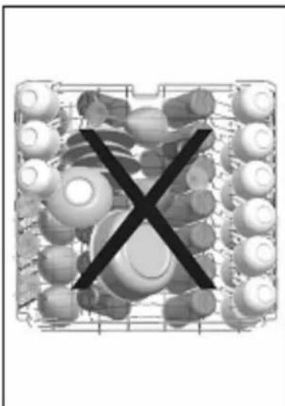 NORDMENDE DF60 - Faulty loads - 1