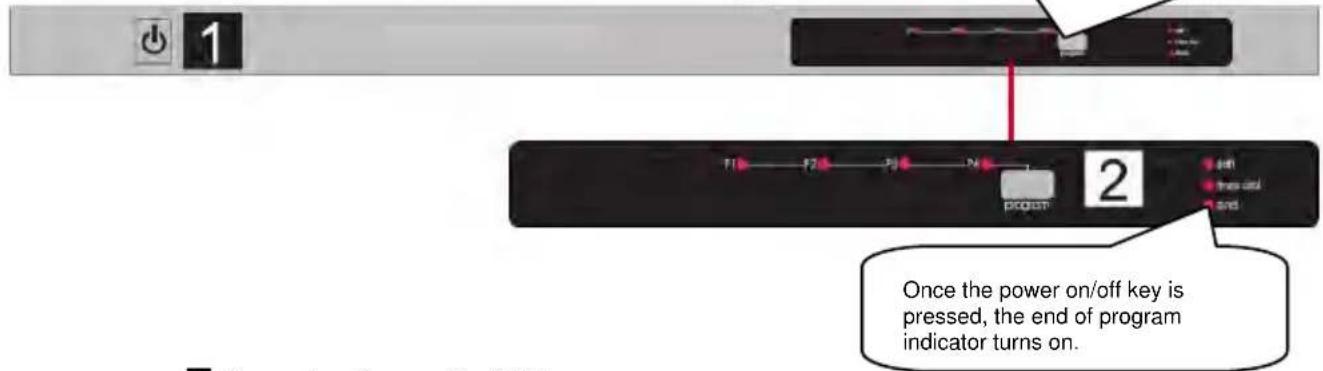 Once the power on/off key is pressed, the end of program indicator turns on.