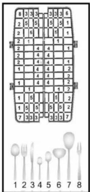 8 3 3 3 2 5 5 2 5 2 1 2 4 4 2 4 4 2 4 4 1 4 4 1 4 4 1 5 1 5 5 7 3 3 3 3 3 3 7 1 2 5 2 5 5 2 1 2 3 4 5 6 7 8