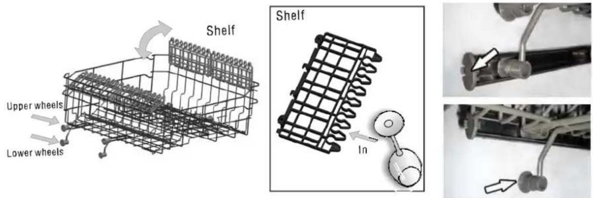 Shelf Upper wheels Lower wheels In Shelf