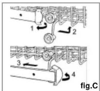 1 2 3 4 fig.C