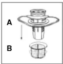 A B
