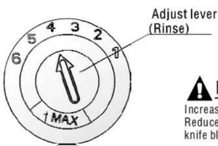 Adjust lever (Rinse) ↑ MAX Increase Reduce knife bl