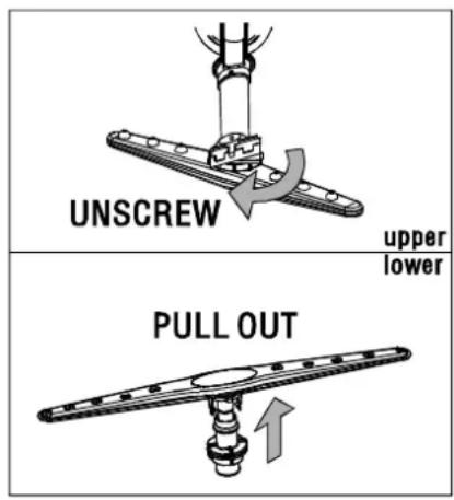 UNSCREW upper lower PULL OUT