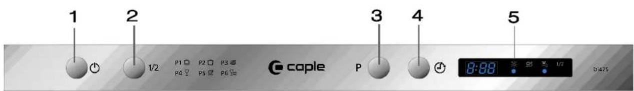 1 2 1/2 P1 P2 P3 P4 P5 P6 caple 3 4 5 8:88 Di475