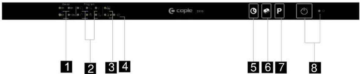 Caple DB16 1 2 3 4 5 6 7 8