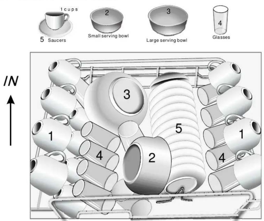 1 cups 2 3 5 Saucers Small serving bowl Large serving bowl 4 Glasses IN 1 2 3 4 5 1 2 4