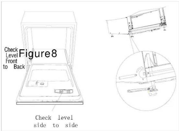 Check Level Front to Back Figure8 Check level side to side
