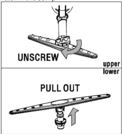 UNSCREW upper lower PULL OUT