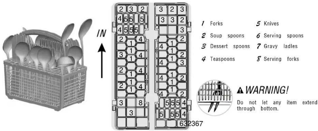 Caple Di615 - Cutlery Basket - 1