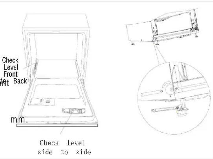 Check Level Front at Back mm. Check level side to side
