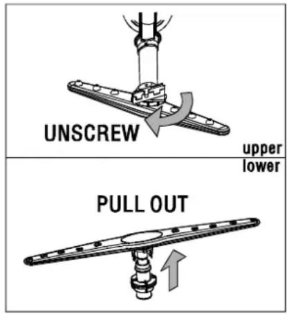 UNSCREW upper lower PULL OUT