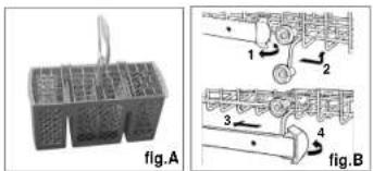 fig.A 1 2 3 4 fig.B